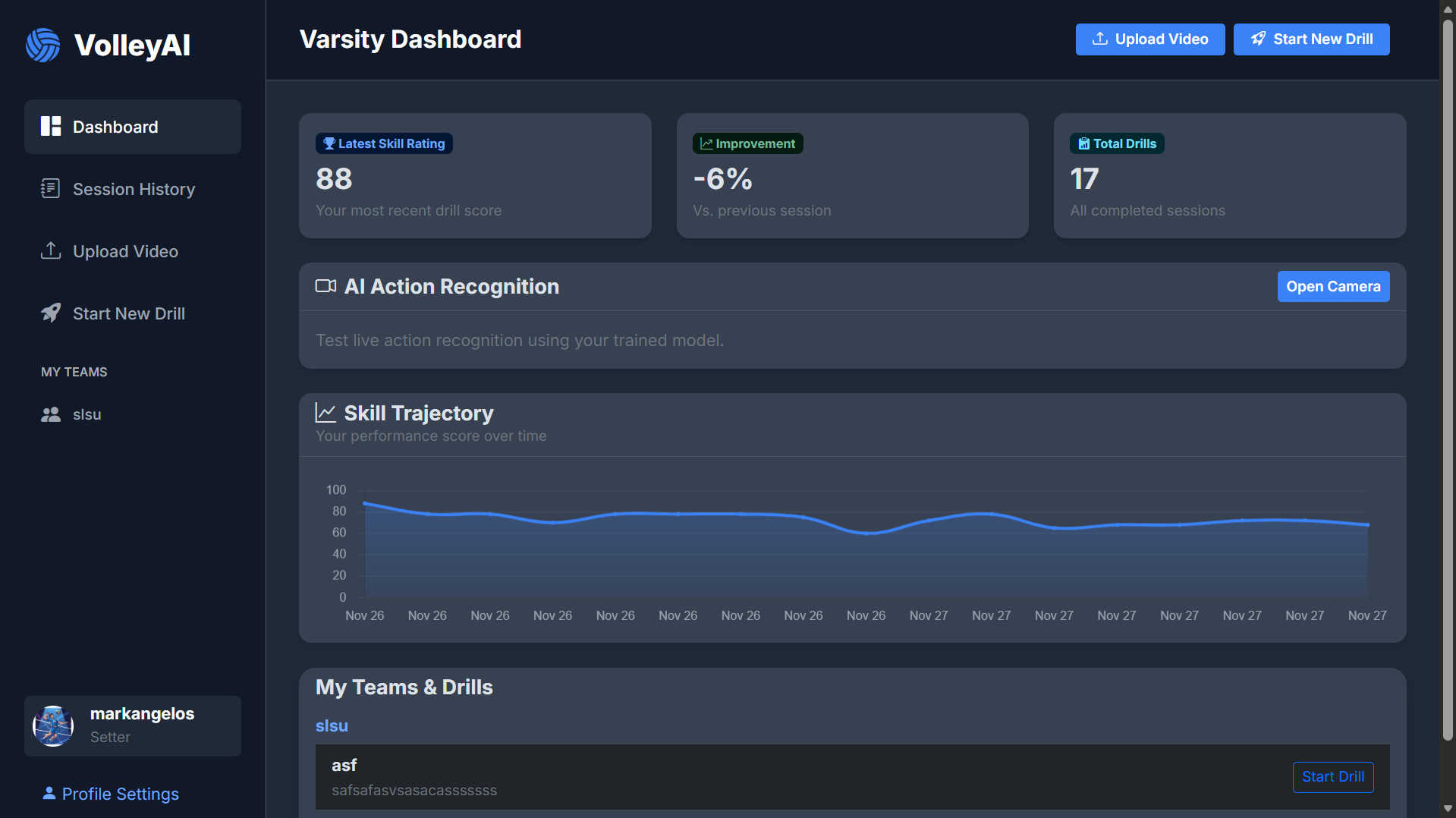 Player Dashboard Mockup